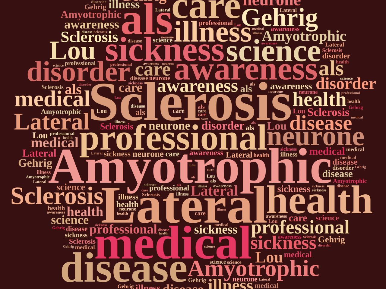 What Research Is Being Done on ALS? What Research Is Being Done on ALS?